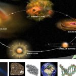 formazione_sistema_solare