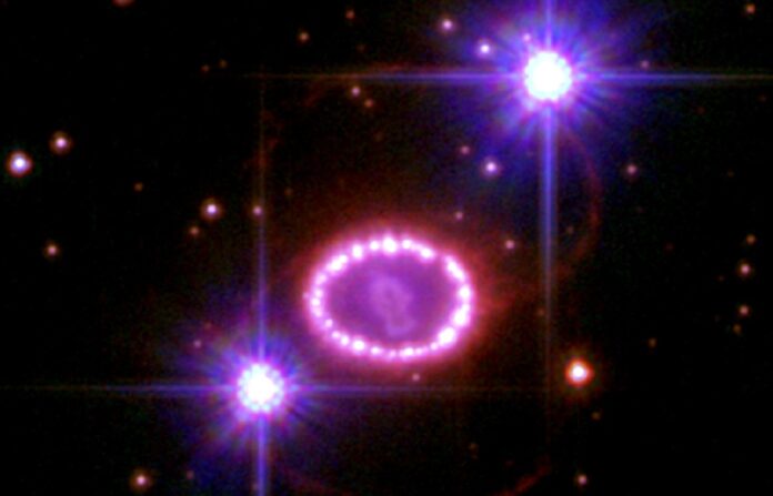 Supernova SN1987A